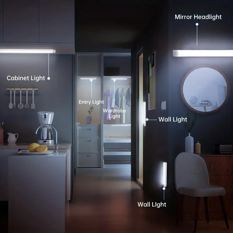 Wireless LED Motion Sensor Under Cabinet Light