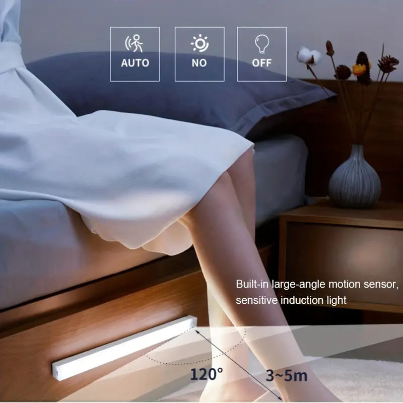 Wireless LED Motion Sensor Under Cabinet Light
