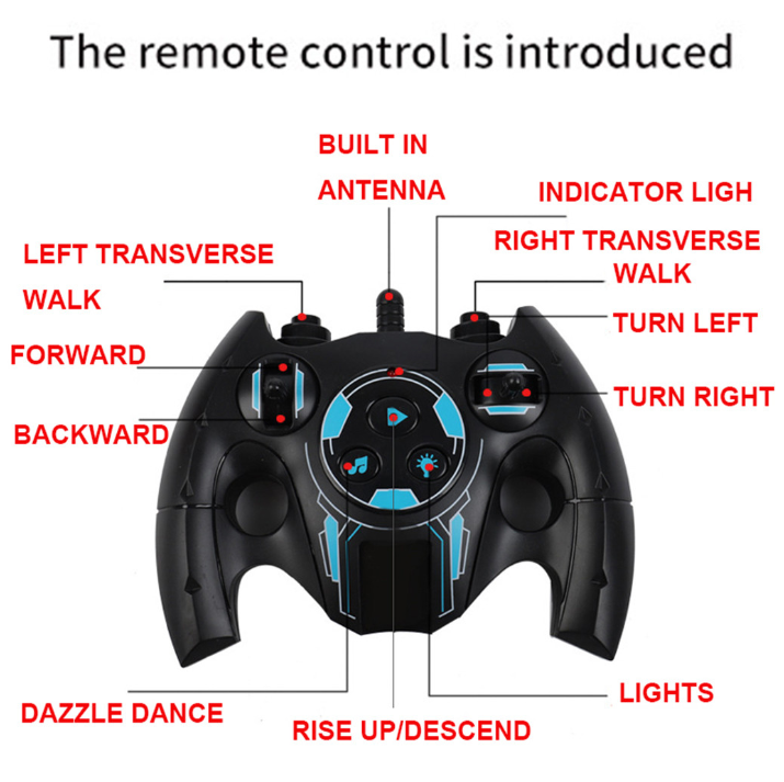Gesture-Controlled Climbing Stunt RC Car for Kids